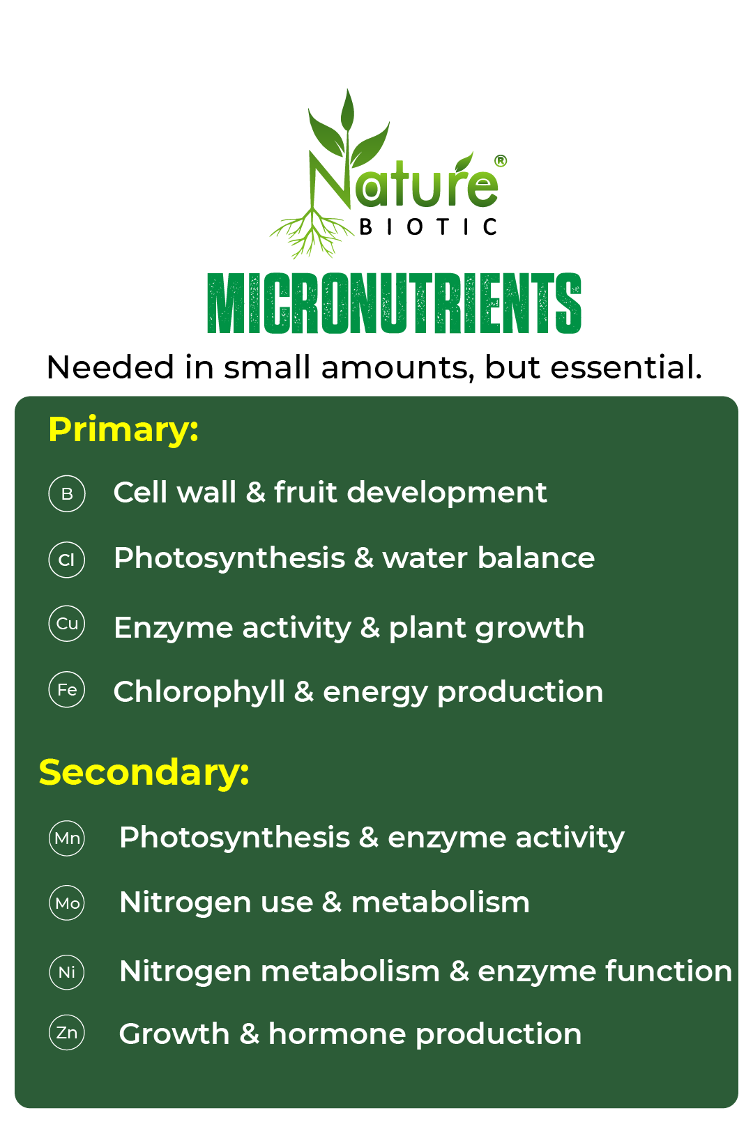 Controlling thrips organically